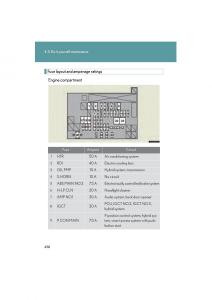 Lexus-HS-owners-manual page 460 min