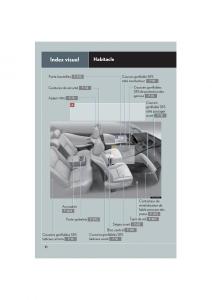 Lexus-HS-manuel-du-proprietaire page 12 min