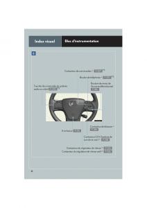 Lexus-HS-manuel-du-proprietaire page 18 min