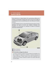 Lexus-HS-manuel-du-proprietaire page 26 min