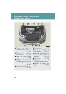 Lexus-HS-manuel-du-proprietaire page 456 min