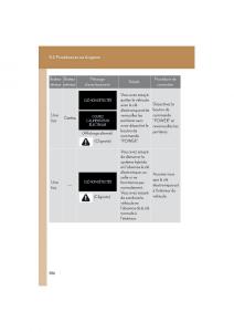 Lexus-HS-manuel-du-proprietaire page 558 min