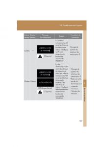 Lexus-HS-manuel-du-proprietaire page 559 min