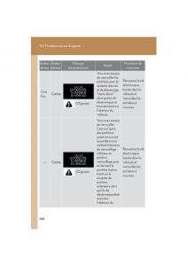 Lexus-HS-manuel-du-proprietaire page 560 min