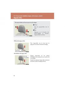 Lexus-HS-manuel-du-proprietaire page 78 min