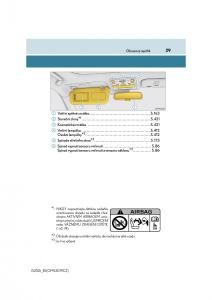 Lexus-IS200t-III-3-navod-k-obsludze page 29 min