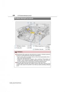 Lexus-IS200t-III-3-navod-k-obsludze page 414 min