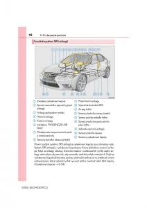 Lexus-IS200t-III-3-navod-k-obsludze page 42 min