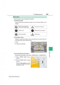 Lexus-IS200t-III-3-navod-k-obsludze page 447 min