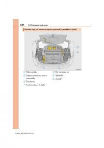 Lexus-IS200t-III-3-navod-k-obsludze page 534 min