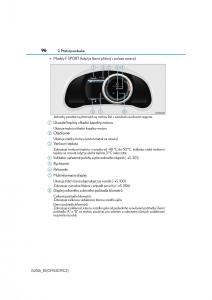 Lexus-IS200t-III-3-navod-k-obsludze page 96 min