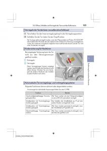 Lexus-IS200t-III-3-Handbuch page 125 min