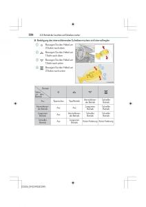 Lexus-IS200t-III-3-Handbuch page 226 min