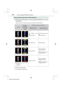Lexus-IS200t-III-3-Handbuch page 272 min