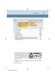 Lexus-IS200t-III-3-Handbuch page 29 min