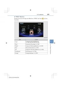 Lexus-IS200t-III-3-Handbuch page 325 min