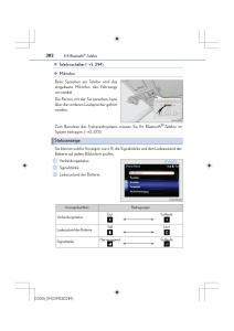 Lexus-IS200t-III-3-Handbuch page 382 min