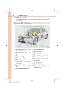 Lexus-IS200t-III-3-Handbuch page 42 min