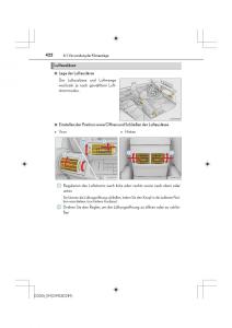 Lexus-IS200t-III-3-Handbuch page 422 min