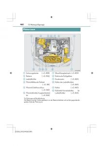 Lexus-IS200t-III-3-Handbuch page 460 min