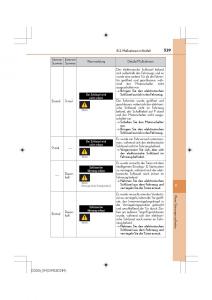 Lexus-IS200t-III-3-Handbuch page 539 min