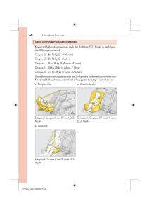 Lexus-IS200t-III-3-Handbuch page 60 min