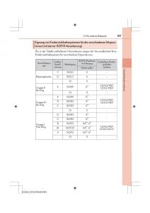 Lexus-IS200t-III-3-Handbuch page 63 min