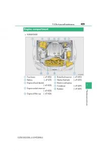 Lexus-IS200t-III-3-owners-manual page 423 min