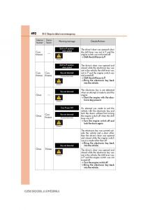 Lexus-IS200t-III-3-owners-manual page 492 min