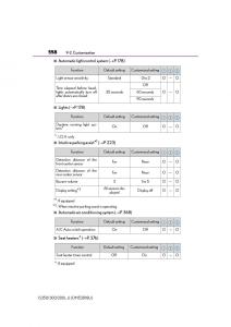 Lexus-IS200t-III-3-owners-manual page 558 min