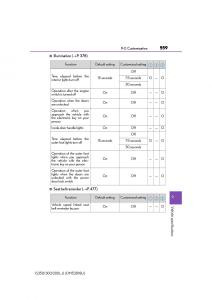 Lexus-IS200t-III-3-owners-manual page 559 min