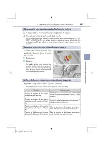 Lexus-IS200t-III-3-manual-del-propietario page 125 min