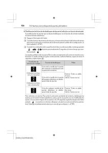 Lexus-IS200t-III-3-manual-del-propietario page 126 min