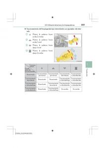 Lexus-IS200t-III-3-manual-del-propietario page 225 min