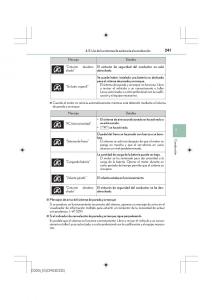 Lexus-IS200t-III-3-manual-del-propietario page 241 min