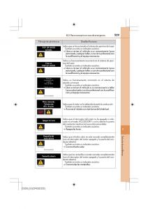 Lexus-IS200t-III-3-manual-del-propietario page 529 min