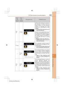 Lexus-IS200t-III-3-manual-del-propietario page 535 min