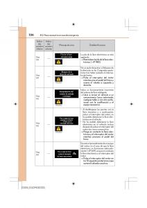 Lexus-IS200t-III-3-manual-del-propietario page 536 min