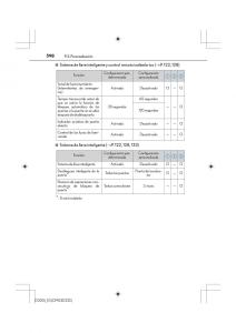 Lexus-IS200t-III-3-manual-del-propietario page 598 min