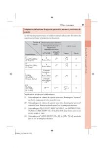 Lexus-IS200t-III-3-manual-del-propietario page 61 min