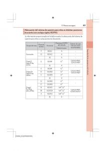 Lexus-IS200t-III-3-manual-del-propietario page 63 min