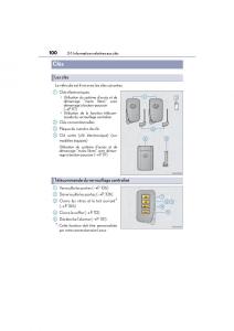 Lexus-IS200t-III-3-manuel-du-proprietaire page 102 min