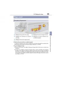 Lexus-IS200t-III-3-manuel-du-proprietaire page 127 min