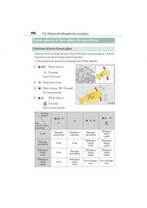 Lexus-IS200t-III-3-manuel-du-proprietaire page 192 min