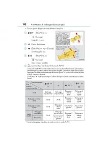 Lexus-IS200t-III-3-manuel-du-proprietaire page 194 min