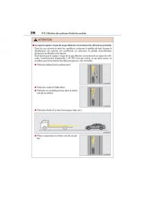 Lexus-IS200t-III-3-manuel-du-proprietaire page 220 min