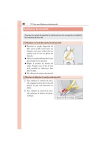 Lexus-IS200t-III-3-manuel-du-proprietaire page 32 min