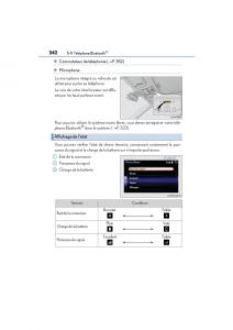 Lexus-IS200t-III-3-manuel-du-proprietaire page 344 min