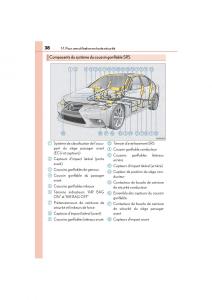 Lexus-IS200t-III-3-manuel-du-proprietaire page 40 min