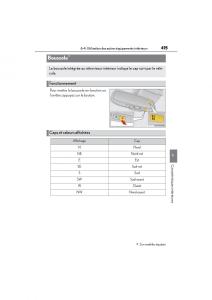 Lexus-IS200t-III-3-manuel-du-proprietaire page 417 min